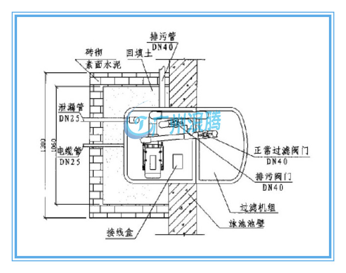 水上樂園設(shè)備廠家